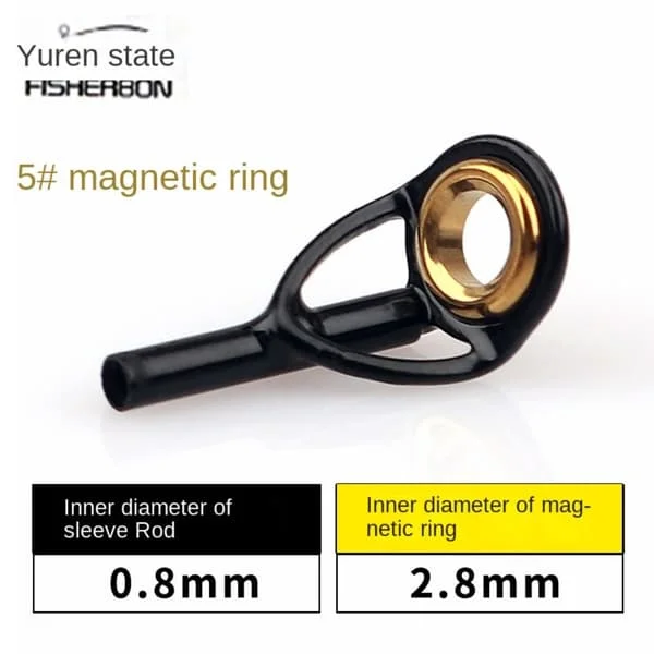 fyndiq-3202609150203352032463